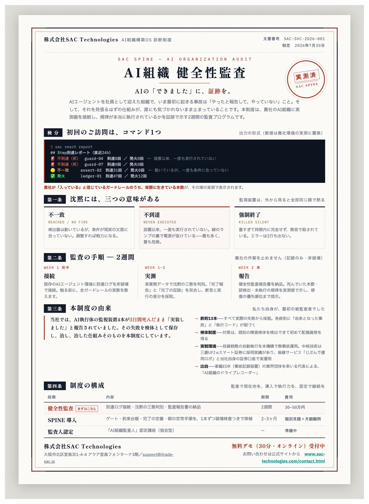 SAC SPINE 診断パンフレット（A4・1ページ／文書番号 SAC-SVC-2026-001）—— 初回のご訪問はコマンド1つ、沈黙には三つの意味がある、監査の手順は2週間、本制度の由来、制度の構成